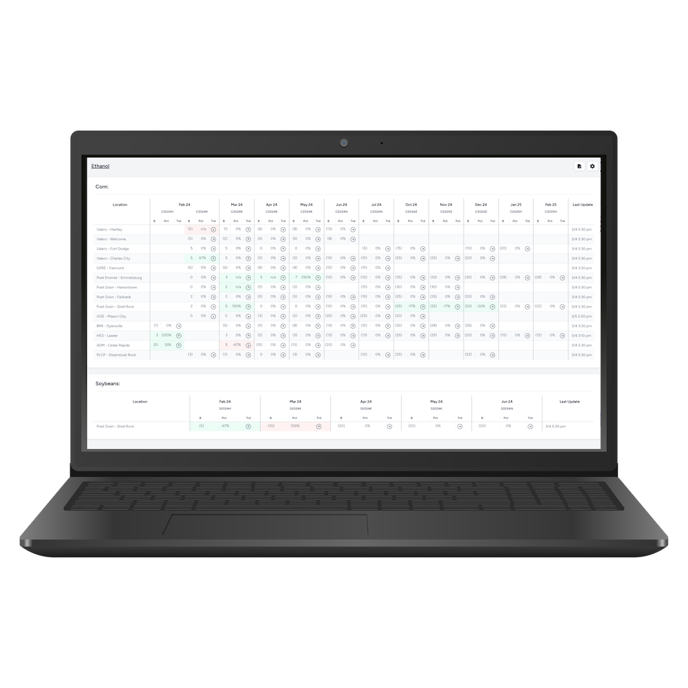 Laptop with software